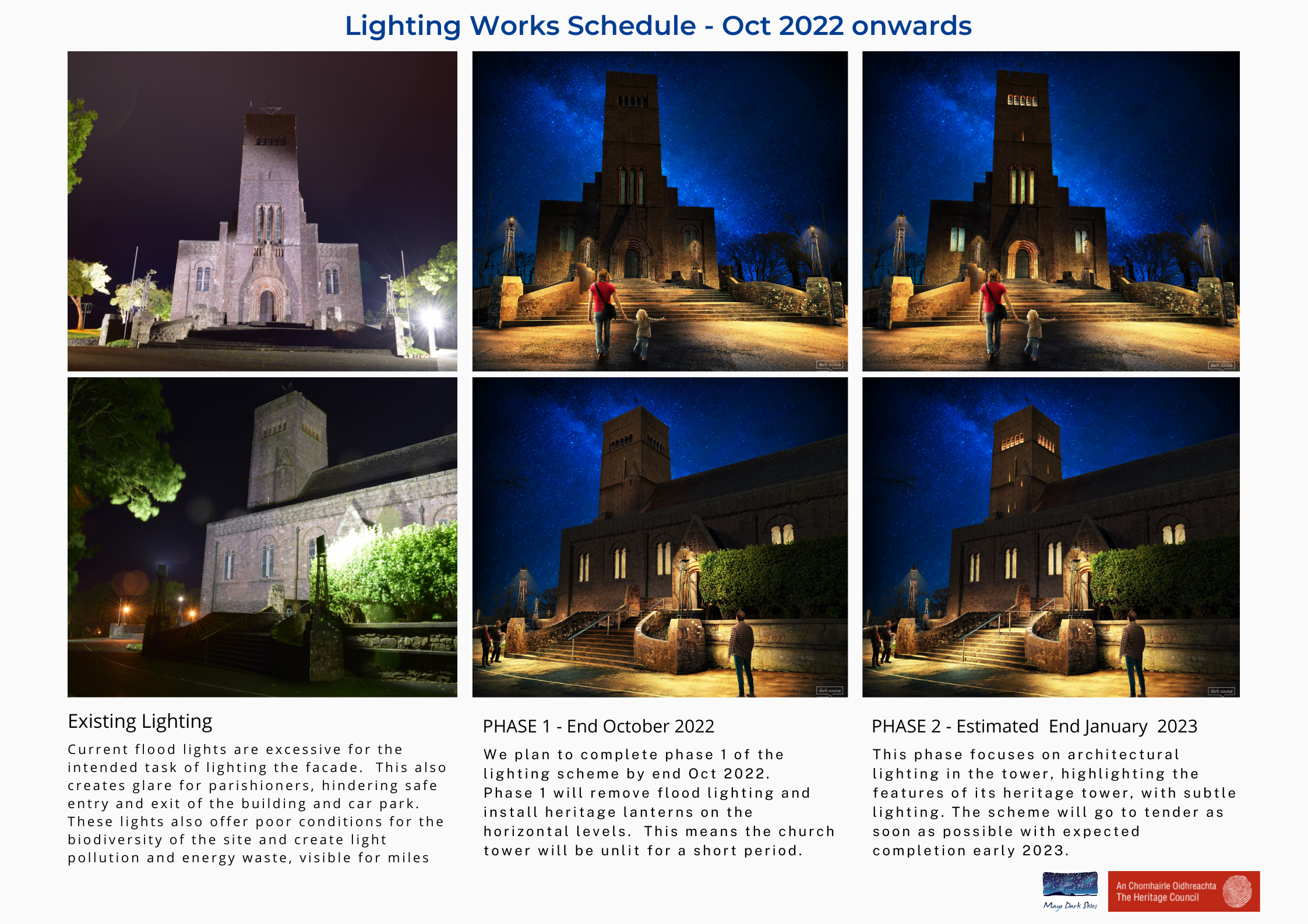 Newport Lighting Project – Phased Implementation